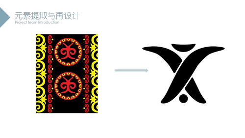 彝魂 AR技术赋能下的彝族文化创意设计与咨询新篇章